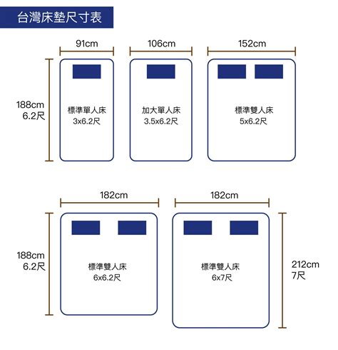 床尺寸|床尺寸